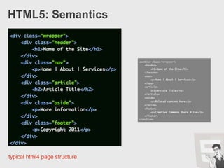 Version 3What is HTML5?HTMLCSSJavaScriptJS: JavaScript (ECMA-262)A programming language