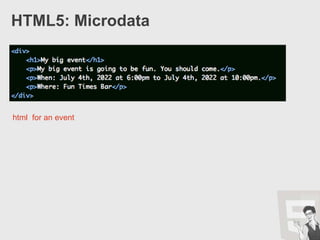 Version 1.8What is HTML5?HTMLCSSJavaScriptIt’s also just HTML5