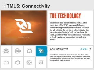 HTML5: Geolocation