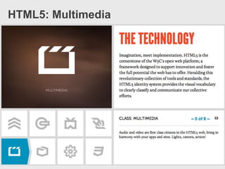 HTML5: Geolocation
