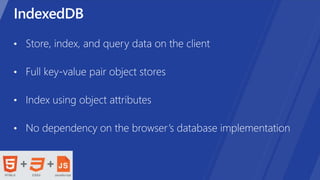  70-480 - Programming in HTML5 with JavaScript and CSS3