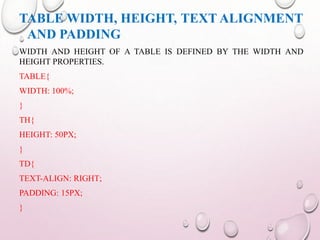 TABLE WIDTH, HEIGHT, TEXT ALIGNMENT 
AND PADDING 
WIDTH AND HEIGHT OF A TABLE IS DEFINED BY THE WIDTH AND 
HEIGHT PROPERTIES. 
TABLE{ 
WIDTH: 100%; 
} 
TH{ 
HEIGHT: 50PX; 
} 
TD{ 
TEXT-ALIGN: RIGHT; 
PADDING: 15PX; 
} 
 