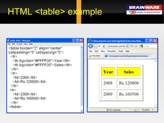 HTML <table> example 