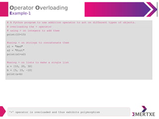 Operator Overloading
Example-1
# A Python program to use addition operator to act on different types of objects.
# overloading the + operator
# using + on integers to add them
print(10+15)
#using + on strings to concatenate them
s1 = "Red"
s2 = "Fort"
print(s1+s2)
#using + on lists to make a single list
a = [10, 20, 30]
b = [5, 15, -10]
print(a+b)
‘+’ operator is overloaded and thus exhibits polymorphism
 