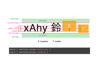 img.E { vertical-align: baseline; }
img.F { vertical-align: middle; }
 
