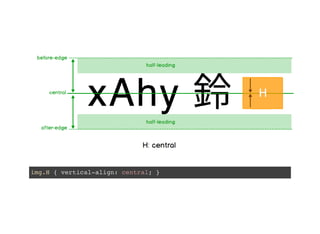 img.H { vertical-align: central; }
 