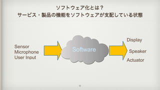 ソフトウェア化とは？  
サービス・製品の機能をソフトウェアが支配している状態
Display
Actuator
Sensor
Microphone
User Input
Software Speaker
22
 