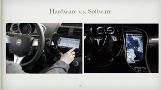 Hardware v.s. Software
23
 