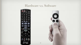 Hardware v.s. Software
24
 