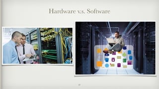 27
Hardware v.s. Software
 