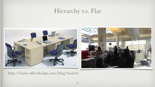 Hierarchy v.s. Flat
42
http://basic-ofﬁcedesign.com/blog/basic61
 