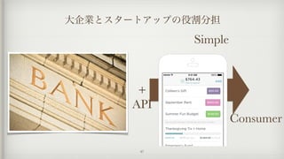 大企業とスタートアップの役割分担
Consumer
+
API
Simple
47
 