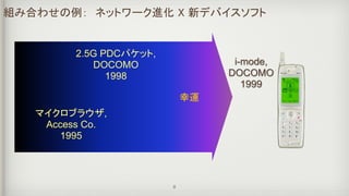 組み合わせの例：　ネットワーク進化 X 新デバイスソフト
2.5G PDCパケット,
DOCOMO
1998
マイクロブラウザ,
Access Co.
1995
i-mode,
DOCOMO
1999
幸運
8
 