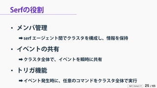 Serf / Consul 入門 25 / 65 
Serfの役割 
• 
メンバ管理 
➡ 
serf エージェント間でクラスタを構成し、情報を保持 
• 
イベントの共有 
➡ 
クラスタ全体で、イベントを瞬時に共有 
• 
トリガ機能 
➡ 
イベント発生時に、任意のコマンドをクラスタ全体で実行  