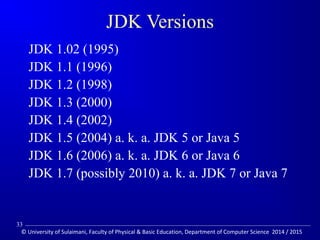 JDK Versions 
 JDK 1.02 (1995) 
 JDK 1.1 (1996) 
 JDK 1.2 (1998) 
 JDK 1.3 (2000) 
 JDK 1.4 (2002) 
 JDK 1.5 (2004) a. k. a. JDK 5 or Java 5 
 JDK 1.6 (2006) a. k. a. JDK 6 or Java 6 
 JDK 1.7 (possibly 2010) a. k. a. JDK 7 or Java 7 
33 
© University of Sulaimani, Faculty of Physical  Basic Education, Department of Computer Science 2014 / 2015 
 