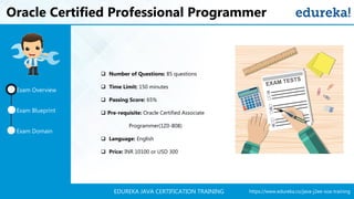 https://www.edureka.co/java-j2ee-soa-trainingEDUREKA JAVA CERTIFICATION TRAINING
Oracle Certified Professional Programmer
Exam Domain
Exam Overview
Exam Blueprint
 Number of Questions: 85 questions
 Time Limit: 150 minutes
 Passing Score: 65%
 Pre-requisite: Oracle Certified Associate
Programmer(1Z0-808)
 Language: English
 Price: INR 10100 or USD 300
 