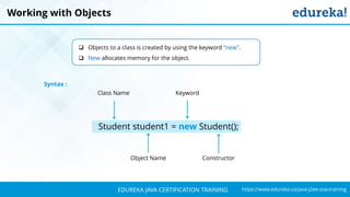 `
https://www.edureka.co/java-j2ee-soa-trainingEDUREKA JAVA CERTIFICATION TRAINING
Working with Objects
Syntax :
 Objects to a class is created by using the keyword “new”.
 New allocates memory for the object.
Student student1 = new Student();
Object Name
Class Name Keyword
Constructor
 