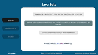JAVA CERTIFICATION TRAINING www.edureka.co/java-j2ee-soa-training
Java Sets
LinkedHashSet
TreeSet
HashSet
Java HashSet class creates a collection that use a hash table for storage
Hashset only contain unique elements and it inherits the AbstractSet class and implements Set
interface
It uses a mechanism hashing to store the elements
HashSet<String> al= new HashSet();
 