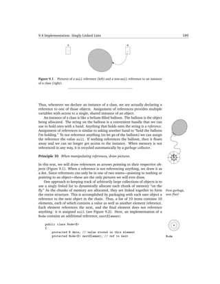 9.4 Implementation: Singly Linked Lists                                                                         189

                    A                                        B




Figure 9.1 Pictures of a null reference (left) and a non-null reference to an instance
of a class (right).




Thus, whenever we declare an instance of a class, we are actually declaring a
reference to one of those objects. Assignment of references provides multiple
variables with access to a single, shared instance of an object.
    An instance of a class is like a helium-ﬁlled balloon. The balloon is the object
being allocated. The string on the balloon is a convenient handle that we can
use to hold onto with a hand. Anything that holds onto the string is a reference.
Assignment of references is similar to asking another hand to “hold the balloon
I’m holding.” To not reference anything (to let go of the balloon) we can assign
the reference the value null. If nothing references the balloon, then it ﬂoats
away and we can no longer get access to the instance. When memory is not
referenced in any way, it is recycled automatically by a garbage collector.
                                                                                                   N




                                                                                           NW




                                                                                                       NE
Principle 10 When manipulating references, draw pictures.


                                                                                          W




                                                                                                            E
                                                                                              SW




                                                                                                       SE
                                                                                                   S

In this text, we will draw references as arrows pointing to their respective ob-
jects (Figure 9.1). When a reference is not referencing anything, we draw it as
a dot. Since references can only be in one of two states—pointing to nothing or
pointing to an object—these are the only pictures we will ever draw.
    One approach to keeping track of arbitrarily large collections of objects is to
use a singly linked list to dynamically allocate each chunk of memory “on the
ﬂy.” As the chunks of memory are allocated, they are linked together to form             First garbage,
the entire structure. This is accomplished by packaging with each user object a          now ﬂies!
reference to the next object in the chain. Thus, a list of 10 items contains 10
elements, each of which contains a value as well as another element reference.
Each element references the next, and the ﬁnal element does not reference
anything: it is assigned null (see Figure 9.2). Here, an implementation of a
Node contains an additional reference, nextElement:

    public class Node<E>
    {
        protected E data; // value stored in this element
        protected Node<E> nextElement; // ref to next                                    Node
 