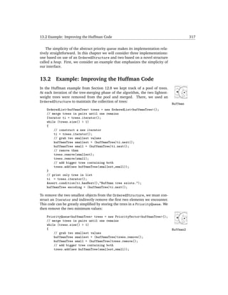 13.2 Example: Improving the Huffman Code                                                      317


    The simplicity of the abstract priority queue makes its implementation rela-
tively straightforward. In this chapter we will consider three implementations:
one based on use of an OrderedStructure and two based on a novel structure
called a heap. First, we consider an example that emphasizes the simplicity of
our interface.


13.2      Example: Improving the Huffman Code
In the Huffman example from Section 12.8 we kept track of a pool of trees.
At each iteration of the tree-merging phase of the algorithm, the two lightest-
weight trees were removed from the pool and merged. There, we used an
OrderedStructure to maintain the collection of trees:
                                                                                   Huffman
    OrderedList<huffmanTree> trees = new OrderedList<huffmanTree>();
    // merge trees in pairs until one remains
    Iterator ti = trees.iterator();
    while (trees.size() > 1)
    {
        // construct a new iterator
        ti = trees.iterator();
        // grab two smallest values
        huffmanTree smallest = (huffmanTree)ti.next();
        huffmanTree small = (huffmanTree)ti.next();
        // remove them
        trees.remove(smallest);
        trees.remove(small);
        // add bigger tree containing both
        trees.add(new huffmanTree(smallest,small));
    }
    // print only tree in list
    ti = trees.iterator();
    Assert.condition(ti.hasNext(),"Huffman tree exists.");
    huffmanTree encoding = (huffmanTree)ti.next();

To remove the two smallest objects from the OrderedStructure, we must con-
struct an Iterator and indirectly remove the ﬁrst two elements we encounter.
This code can be greatly simpliﬁed by storing the trees in a PriorityQueue. We
then remove the two minimum values:

    PriorityQueue<huffmanTree> trees = new PriorityVector<huffmanTree>();
    // merge trees in pairs until one remains
    while (trees.size() > 1)
    {                                                                              Huffman2
        // grab two smallest values
        huffmanTree smallest = (huffmanTree)trees.remove();
        huffmanTree small = (huffmanTree)trees.remove();
        // add bigger tree containing both
        trees.add(new huffmanTree(smallest,small));
 