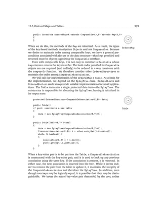 15.5 Ordered Maps and Tables                                                                  393


    public interface OrderedMap<K extends Comparable<K>,V> extends Map<K,V>
    {
    }

When we do this, the methods of the Map are inherited. As a result, the types
                                                                                     OrderedMap
of the key-based methods manipulate Objects and not Comparables. Because
we desire to maintain order among comparable keys, we have a general pre-
condition associated with the use of the data structure—that keys provided and
returned must be objects supporting the Comparable interface.
    Even with comparable keys, it is not easy to construct a Hashtable whose
keys iterator returns the keys in order. The hash codes provided for Comparable
objects are not required (and unlikely) to be ordered in a way consistent with
the compareTo function. We therefore consider other OrderedStructures to
maintain the order among ComparableAssociations.
    We will call our implementation of the OrderedMap a Table. As a basis for
the implementation, we depend on the SplayTree class. OrderedLists and
OrderedVectors could also provide suitable implementations for small applica-
tions. The Table maintains a single protected data item—the SplayTree. The
constructor is responsible for allocating the SplayTree, leaving it initialized in
its empty state:

    protected OrderedStructure<ComparableAssociation<K,V>> data;

    public Table()
    // post: constructs a new table                                                  Table
    {
        data = new SplayTree<ComparableAssociation<K,V>>();
    }

    public Table(Table<K,V> other)
    {
        data = new SplayTree<ComparableAssociation<K,V>>();
        Iterator<Association<K,V>> i = other.entrySet().iterator();
        while (i.hasNext())
        {
            Association<K,V> o = i.next();
            put(o.getKey(),o.getValue());
        }
    }

When a key-value pair is to be put into the Table, a ComparableAssociation
is constructed with the key-value pair, and it is used to look up any previous
association using the same key. If the association is present, it is removed. In
either case, the new association is inserted into the tree. While it seems indi-
rect to remove the pair from the table to update it, it maintains the integrity of
the ComparableAssociation and therefore the SplayTree. In addition, even
though two keys may be logically equal, it is possible that they may be distin-
guishable. We insert the actual key-value pair demanded by the user, rather
 