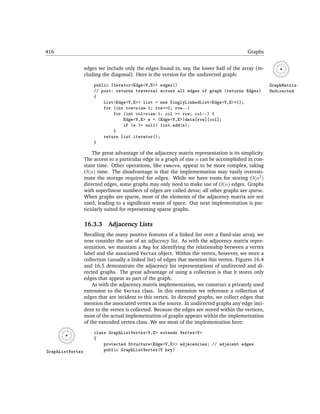Java data structures for principled programmer