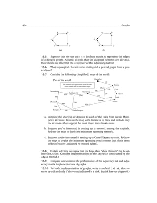 Java data structures for principled programmer