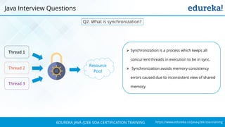 https://www.edureka.co/java-j2ee-soa-trainingEDUREKA JAVA /J2EE SOA CERTIFICATION TRAINING
Q2. What is synchronization?
➢ Synchronization is a process which keeps all
concurrent threads in execution to be in sync.
➢ Synchronization avoids memory consistency
errors caused due to inconsistent view of shared
memory.
Java Interview Questions
 