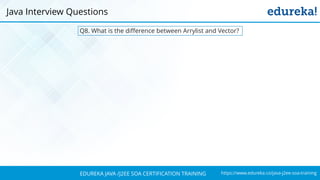 https://www.edureka.co/java-j2ee-soa-trainingEDUREKA JAVA /J2EE SOA CERTIFICATION TRAINING
Q8. What is the difference between Arrylist and Vector?
Java Interview Questions
 