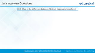 https://www.edureka.co/java-j2ee-soa-trainingEDUREKA JAVA /J2EE SOA CERTIFICATION TRAINING
Q12. What is the difference between Abstract classes and Interfaces?
Java Interview Questions
 
