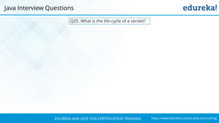 https://www.edureka.co/java-j2ee-soa-trainingEDUREKA JAVA /J2EE SOA CERTIFICATION TRAINING
Q25. What is the life-cycle of a servlet?
Java Interview Questions
 