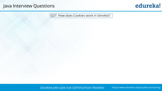 https://www.edureka.co/java-j2ee-soa-trainingEDUREKA JAVA /J2EE SOA CERTIFICATION TRAINING
Q27. How does Cookies work in Servlets?
Java Interview Questions
 