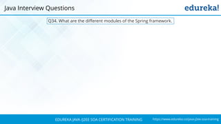 https://www.edureka.co/java-j2ee-soa-trainingEDUREKA JAVA /J2EE SOA CERTIFICATION TRAINING
Q34. What are the different modules of the Spring framework.
Java Interview Questions
 