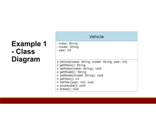 100
Example 1
- Class
Diagram
 