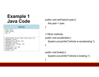 103
Example 1
Java Code public void setYear(int year) {
this.year = year;
}
// Other methods
public void accelerate() {
System.out.println("Vehicle is accelerating.");
}
public void brake() {
System.out.println("Vehicle is braking.");
}
 
