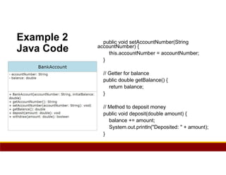 107
Example 2
Java Code
public void setAccountNumber(String
accountNumber) {
this.accountNumber = accountNumber;
}
// Getter for balance
public double getBalance() {
return balance;
}
// Method to deposit money
public void deposit(double amount) {
balance += amount;
System.out.println("Deposited: " + amount);
}
 