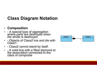 119
Class Diagram Notation
• Composition
• - A special type of aggregation
where parts are destroyed when
the whole is destroyed.
• - Objects of Class2 live and die with
Class1.
• - Class2 cannot stand by itself.
• - A solid line with a filled diamond at
the association connected to the
class of composite
 