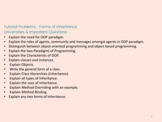 Tutorial Problems : Forms of Inheritance
Universities & Important Questions :
• Explain the need for OOP paradigm.
• Explain the roles of agents, community and messages amongst agents in OOP paradigm.
• Distinguish between object-oriented programming and object-based programming.
• Explain the two Paradigms of Programming.
• Explain the Characterists of OOP.
• Explain classes and instances.
• Explain Objects.
• Write the general form of a class.
• Explain Class Hierarchies (Inheritance).
• Explain all types of Inheritance.
• Explain the uses of Inheritance.
• Explain Method Overriding with an example.
• Explain Method Binding.
• Explain any two forms of inheritance.
4
 