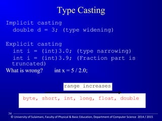 Type Casting 
Implicit casting 
double d = 3; (type widening) 
Explicit casting 
int i = (int)3.0; (type narrowing) 
int i = (int)3.9; (Fraction part is 
truncated) 
What is wrong? int x = 5 / 2.0; 
range increases 
byte, short, int, long, float, double 
34 
© University of Sulaimani, Faculty of Physical  Basic Education, Department of Computer Science 2014 / 2015 
 