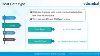 `
https://www.edureka.co/java-j2ee-soa-trainingEDUREKA JAVA CERTIFICATION TRAINING
Character
Boolean
Integer1
3
4
Float3
2
Float Data type
 Float data types are used to store numeric values along
with their decimal value.
 There are two different float types in Java:
float Type
double Type
±3.40282347E+38F
±1.79769313486231570E+308
 