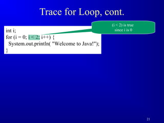 21 
Trace for Loop, cont. 
int i; 
for (i = 0; i  2; i++) { 
System.out.println( Welcome to Java!); 
} 
(i  2) is true 
since i is 0 
 