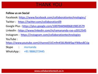 Follow us on Social
Facebook: https://www.facebook.com/collaborationtechnologies/
Twitter : https://twitter.com/collaboration09
Google Plus : https://plus.google.com/100704494006819853579
LinkedIn : https://www.linkedin.com/in/ramananda-rao-a2012545
Instagram : https://instagram.com/collaborationtechnologies
YouTube :
https://www.youtube.com/channel/UCm9nK56LRbWSqcYWbzs8CUg
Skype : msrnanda
WhatsApp : +91 9886272445
www.collaborationtech.co.in
THANK YOU
 