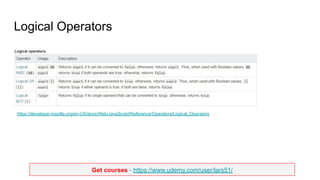 Get courses - https://www.udemy.com/user/lars51/
Logical Operators
https://developer.mozilla.org/en-US/docs/Web/JavaScript/Reference/Operators/Logical_Operators
 