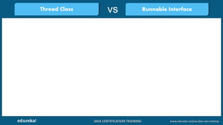 JAVA CERTIFICATION TRAINING www.edureka.co/java-j2ee-soa-training
Runnable InterfaceThread Class vs
 