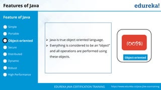 `
https://www.edureka.co/java-j2ee-soa-trainingEDUREKA JAVA CERTIFICATION TRAINING
Features of Java
Object-oriented
{OOPS}
➢ Java is true object oriented language.
➢ Everything is considered to be an “object”
and all operations are performed using
these objects.
Feature of Java
Simple
Portable
Object-oriented
Dynamic
Distributed
Robust
High Performance
Secure
 