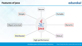 `
https://www.edureka.co/java-j2ee-soa-trainingEDUREKA JAVA CERTIFICATION TRAINING
Features of Java
Simple
Secure
Portable
Object-oriented
Robust
High performance
Distributed
Dynamic
 