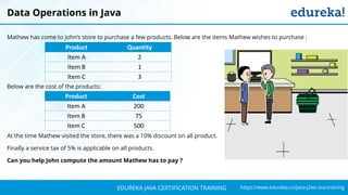 `
https://www.edureka.co/java-j2ee-soa-trainingEDUREKA JAVA CERTIFICATION TRAINING
Data Operations in Java
Mathew has come to John’s store to purchase a few products. Below are the items Mathew wishes to purchase :
Below are the cost of the products:
At the time Mathew visited the store, there was a 10% discount on all product.
Finally a service tax of 5% is applicable on all products.
Can you help John compute the amount Mathew has to pay ?
Product Quantity
Item A 2
Item B 1
Item C 3
Product Cost
Item A 200
Item B 75
Item C 500
 