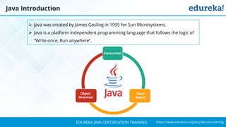 `
https://www.edureka.co/java-j2ee-soa-trainingEDUREKA JAVA CERTIFICATION TRAINING
Java Introduction
➢ Java was created by James Gosling in 1995 for Sun Microsystems.
➢ Java is a platform independent programming language that follows the logic of
“Write once, Run anywhere”.
Concurrent
Class
Based
Object
Oriented
 
