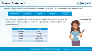 `
https://www.edureka.co/java-j2ee-soa-trainingEDUREKA JAVA CERTIFICATION TRAINING
Marry is a school teacher. She conducted the final exam for the year. The exam included the following subject:
Control Statement
Mathematics Chemistry Physics English
Computer
Science
Since there are multiple students, she wanted to create an automated system that will
take the marks for these subjects and provide a grade for the final score. Below is the
grade distribution :
Percentage Grade
Below 40 Poor
40-59 Average
60-79 Good
80-89 Very Good
90+ Excellent
Can you help me?
 