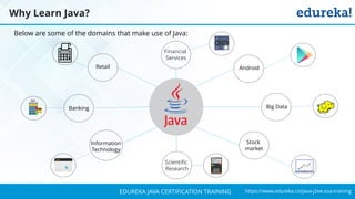 `
https://www.edureka.co/java-j2ee-soa-trainingEDUREKA JAVA CERTIFICATION TRAINING
Why Learn Java?
Below are some of the domains that make use of Java:
Stock
market
Retail
Financial
Services
Android
Big DataBanking
Information
Technology
Scientific
Research
 